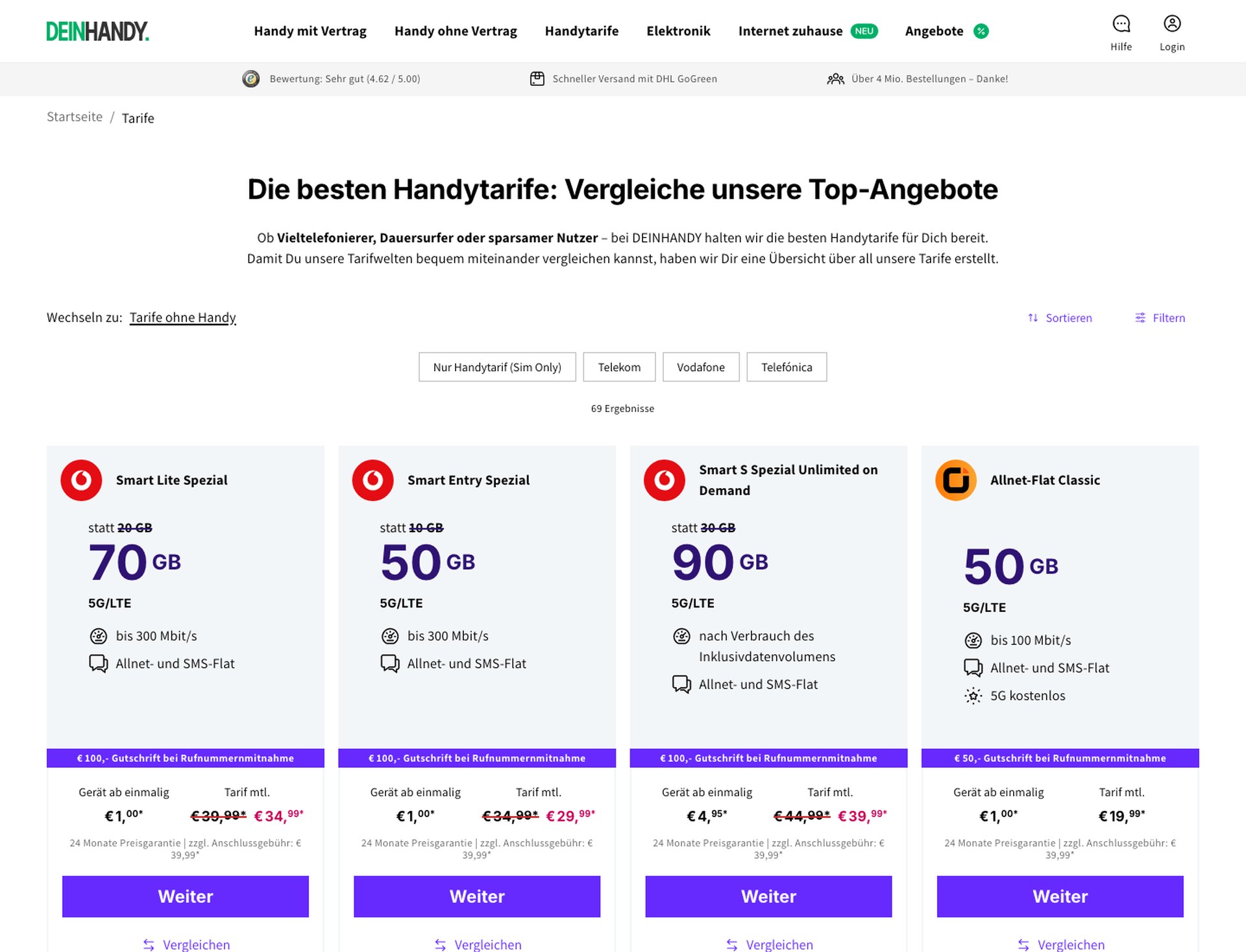 Tarifvergleich vor der Bestellung